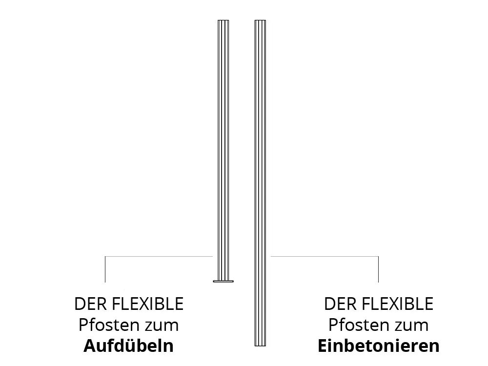 18-200710~~10~Zeichnung_unterschied_Einbetonieren_Aufduebeln