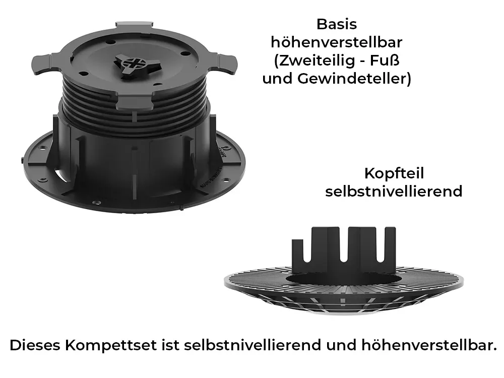 18-220307~~11~KAHRS_Stelzlager_PRO_L_Kopfteil_Fliese_Basisteil_6_9-11_7