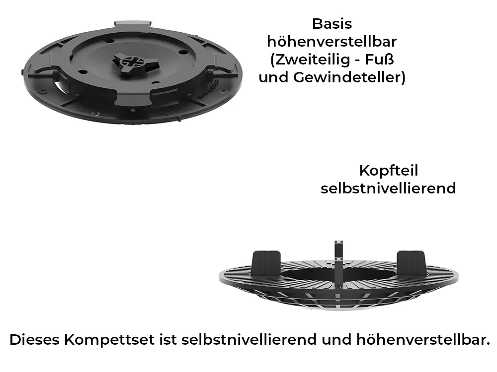 18-220298~~11~KAHRS_Stelzlager_PRO_Kopfteil_Fliese_Basisteil