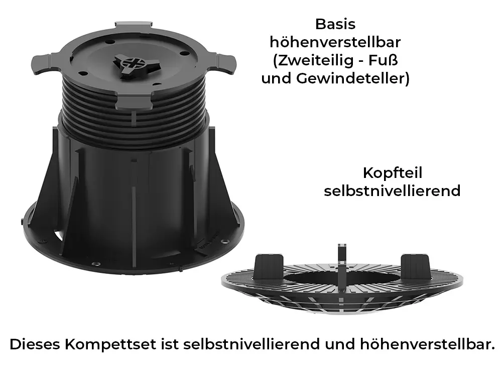 18-220303~~11~KAHRS_Stelzlager_PRO_Kopfteil_Fliese_Basisteil_11_8-21_3